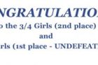 Basketball Finals!! Congratulations